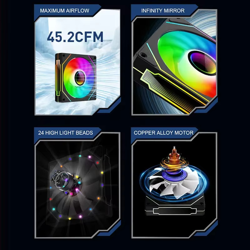 Wentylator obudowy PRISM 4 PRO – Pc Gaming Second recenzja i cena