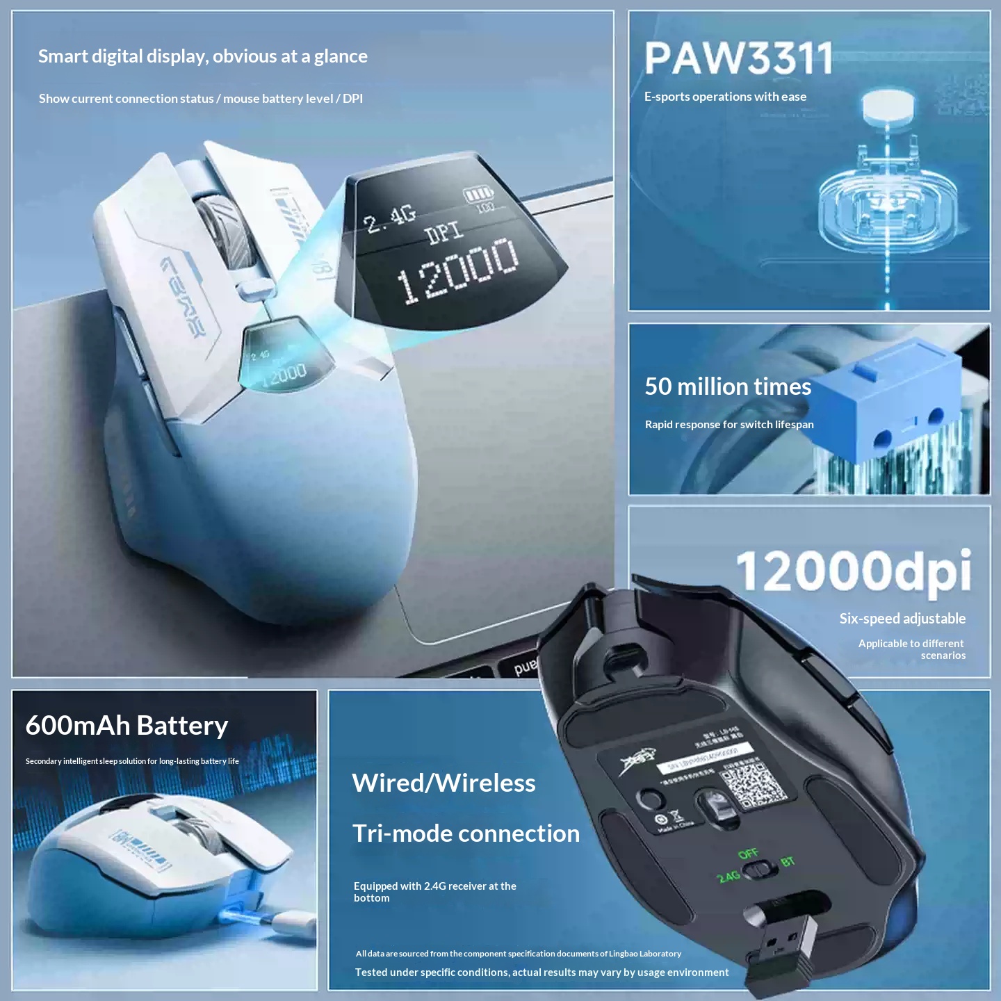 Bezprzewodowa mysz gamingowa L – Pc Gaming Valorant recenzja i cena