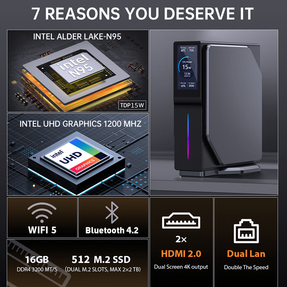 Mini Komputer PC Procesor Inte – Pc Gaming On Sale recenzja i cena