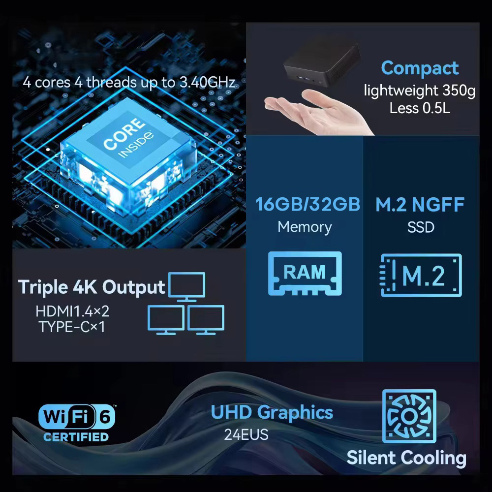 2026 Intel N150 Mini PC Przeno – Pc Gaming Second recenzja i cena