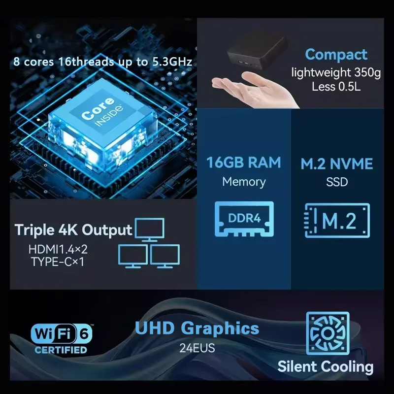 NOWY Mini PC Windows 11 Pro In – Pc Gaming Second recenzja i cena