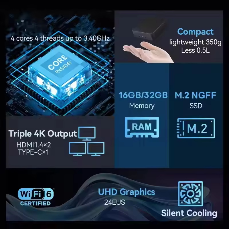 2026 Gaming Mini PC Intel Core – Pc Gaming Second recenzja i cena