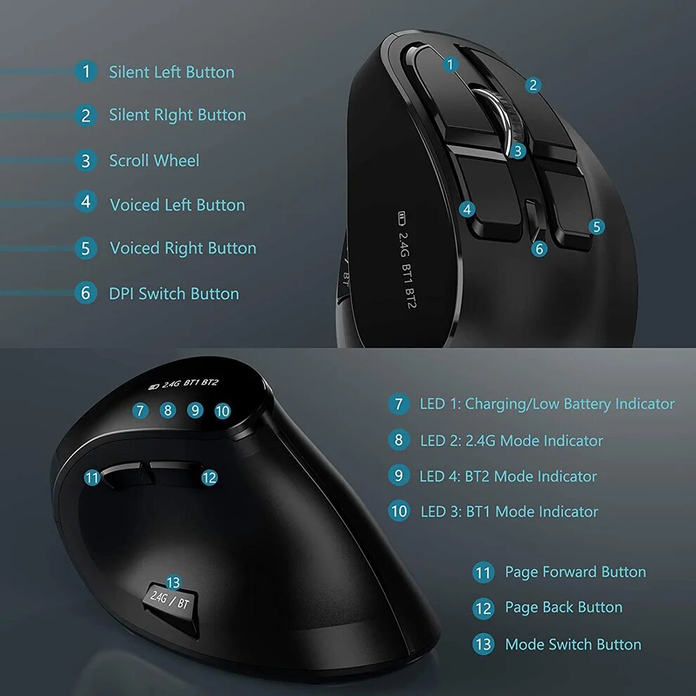 Mysz bezprzewodowa JOMAA 2.4G  – Pc Gaming Windows 7 recenzja i cena